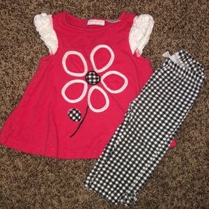 First impressions 6-9 months